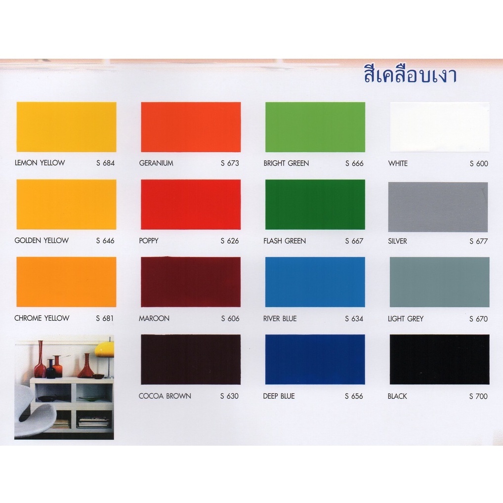 HATO สีเคลือบเงา ฮาโต้ ขนาด 1 ปอนด์(0.2ลิตร) และ 1/4 ปอนด์(0.05ลิตร) มีทุกสี