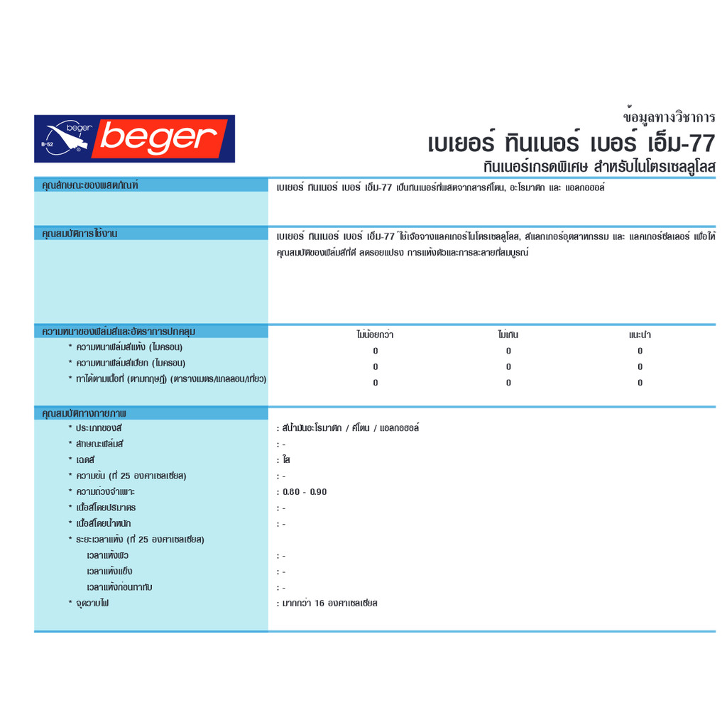 Beger Thinner M-77 เบเยอร์ ทินเนอร์ ใช้ผสมกับสีน้ำมันระบบ 2 in 1 และแลคเกอร์สีพ่นอุตสาหกรรม