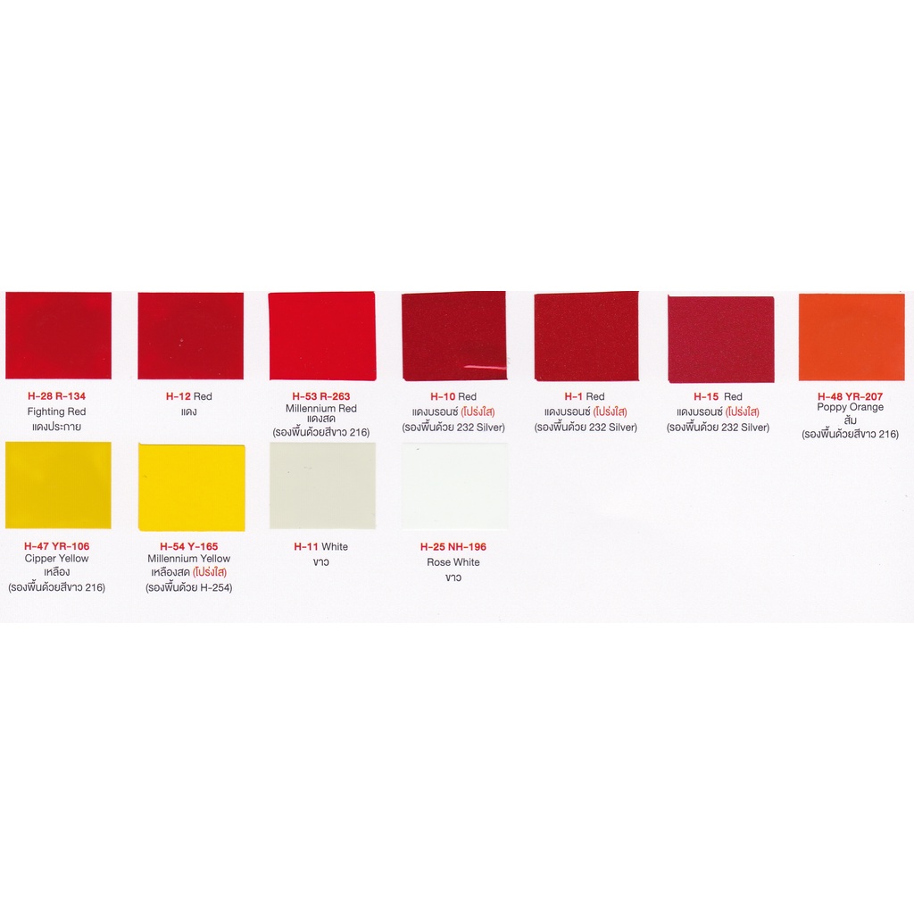 PYLAC 1000 สีสเปรย์พ่นมอเตอร์ไซค์ (สำหรับ HONDA ชุด2)