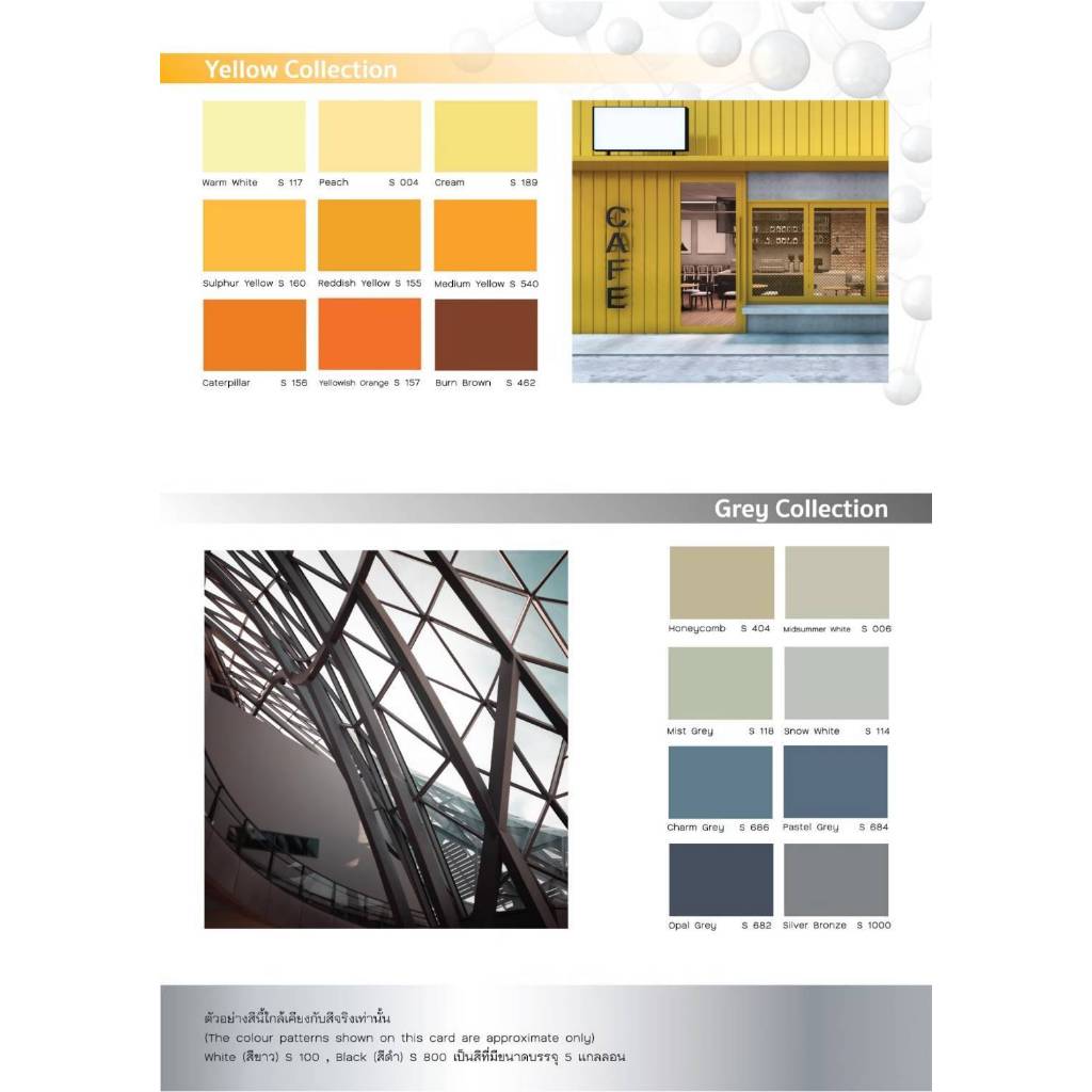 Sefco สีเคลือบเงา สีน้ำมัน เซฟโก้ สำหรับภายนอกและภายใน ขนาด 0.85 ลิตร