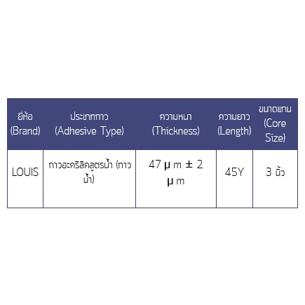 LOUIS TAPE เทประวังแตก 2 นิ้ว x 45 หลา พื้นแดง พิมพ์ขาว (1 ม้วน)