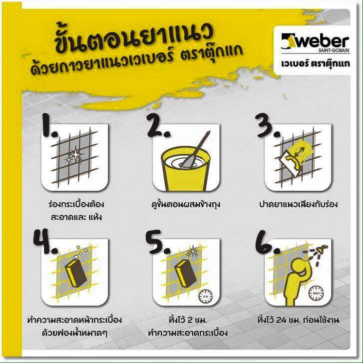 Weber กาวยาแนว เวเบอร์ คัลเลอร์ คลาสสิค กาวยาแนวเนื้อละเอียด สำหรับงานทั่วไป ขนาดบรรจุ 1 กก.