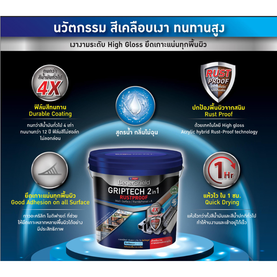 Beger Shield GRIPTECH 2IN1 RUSTPROOF เบเยอร์ชิลด์ กริปเทค ทูอินวัน รัสท์พรูฟ สีเคลือบเงาสูตรไร้ทินเนอร์ ไม่ต้องรองพื้น