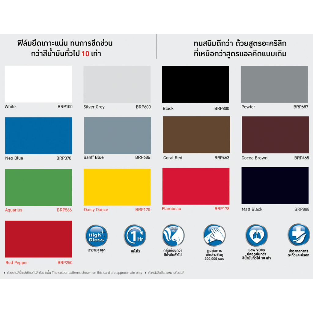 Beger Shield GRIPTECH 2IN1 RUSTPROOF เบเยอร์ชิลด์ กริปเทค ทูอินวัน รัสท์พรูฟ สีเคลือบเงาสูตรไร้ทินเนอร์ ไม่ต้องรองพื้น