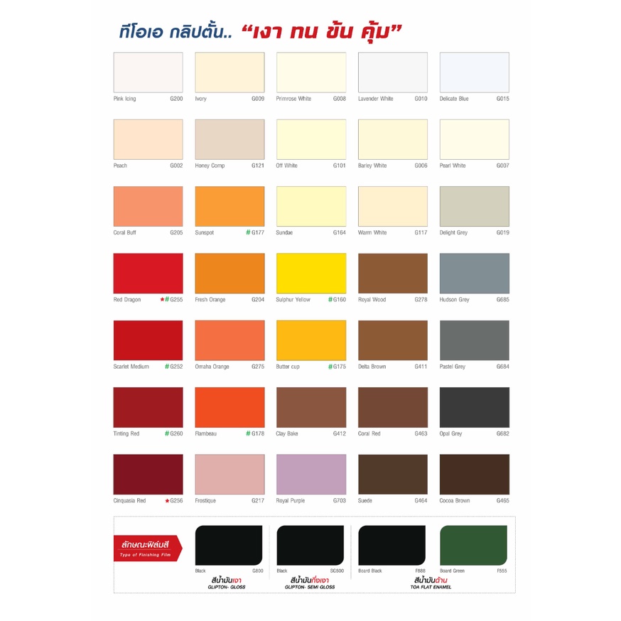 TOA Glipton ทีโอเอ กลิปตั้น สีเคลือบเงา สีน้ำมัน ทาไม้ ทาเหล็ก สีรองพื้นกันสนิม สีรองพื้นไม้ ขนาด 3.785 ลิตร