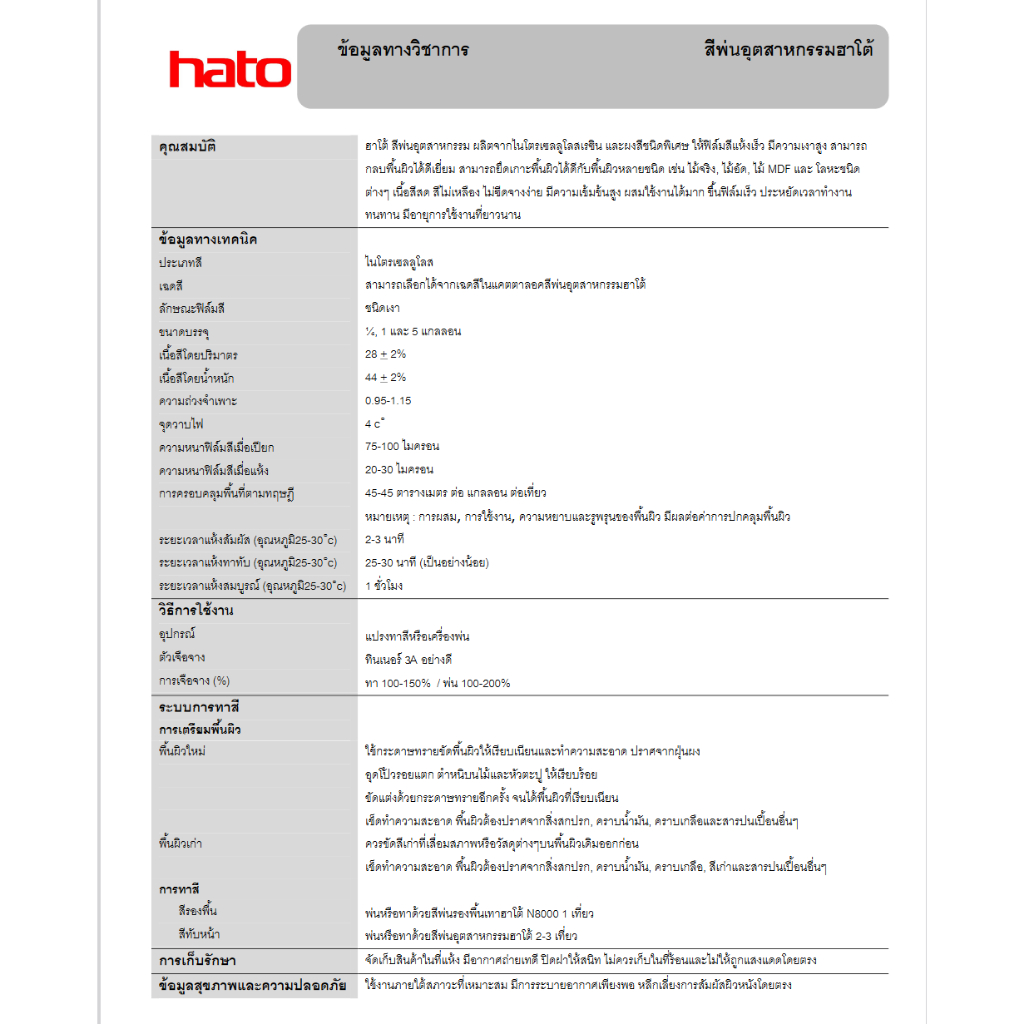 Hato Industrial Lacquer สีพ่นอุตสาหกรรม ฮาโต้ แห้งเร็ว ขนาด 1/4GL (0.875 ลิตร) พ่นเหล็ก พ่นไม้