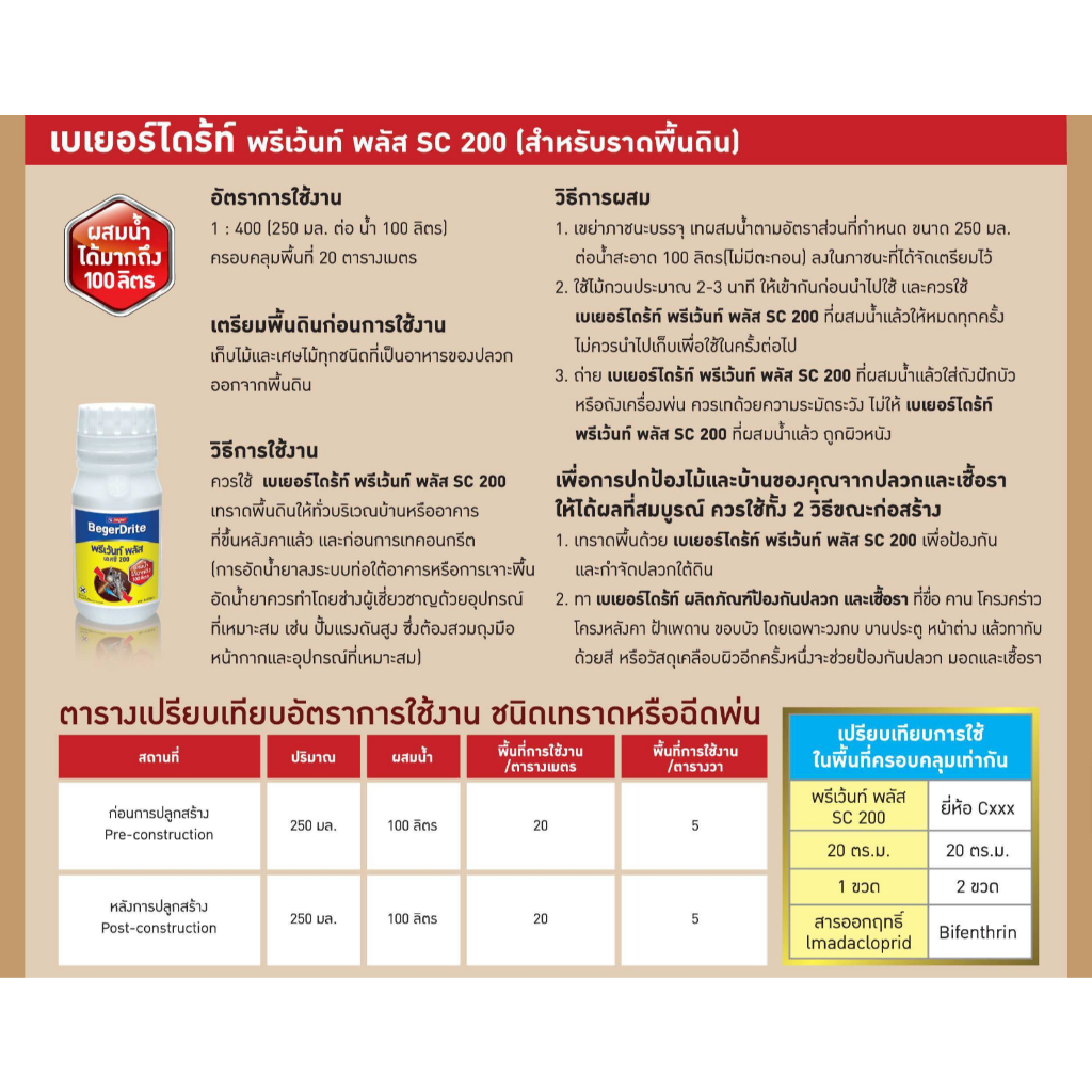ฺBegerdrite เบเยอร์ไดร้ท์ พรีเว้นท์ พลัส SC 200 น้ำยากำจัดปลวก ชนิดเข้มข้น สำหรับเทราดพื้นดิน