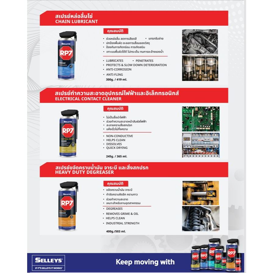 SELLEY RP7 Multipurpose Lubricant สเปรย์อเนกประสงค์ ขนาด 493 ml./211 ml.