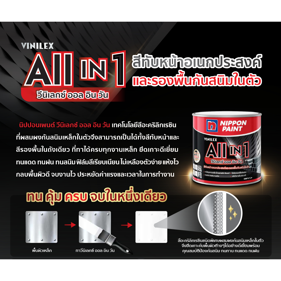NipponPaint Vinilex All in 1 วินิเล็กซ์ ออล อิน วัน ชนิดกึ่งเงา ขนาด 0.75 ลิตร