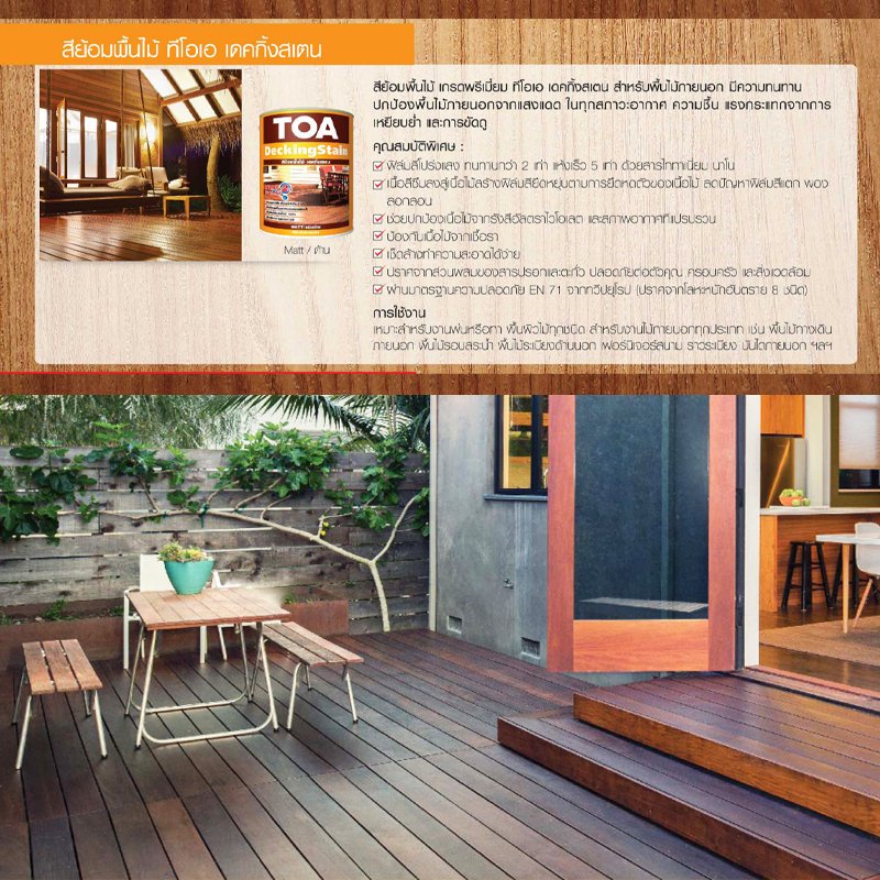 TOA สีทาระเบียง สีย้อมไม้ พื้น ด้าน เด็คกิ้งสเตน Deckingstain ทีโอเอ ขนาด 1 แกลลอน