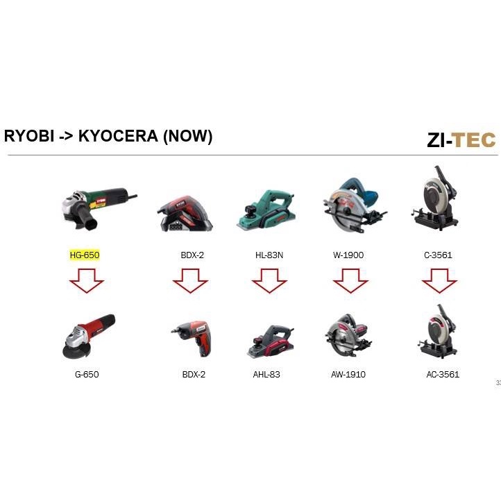 Kyocera เครื่องเจียร์ เครื่องเจีย ไฟฟ้า ลูกหมู หินเจียร์ เคียวเซร่า 4 นิ้ว JAPAN รุ่น G-650 4” ANGLE GRINDERS 650 วัตต์