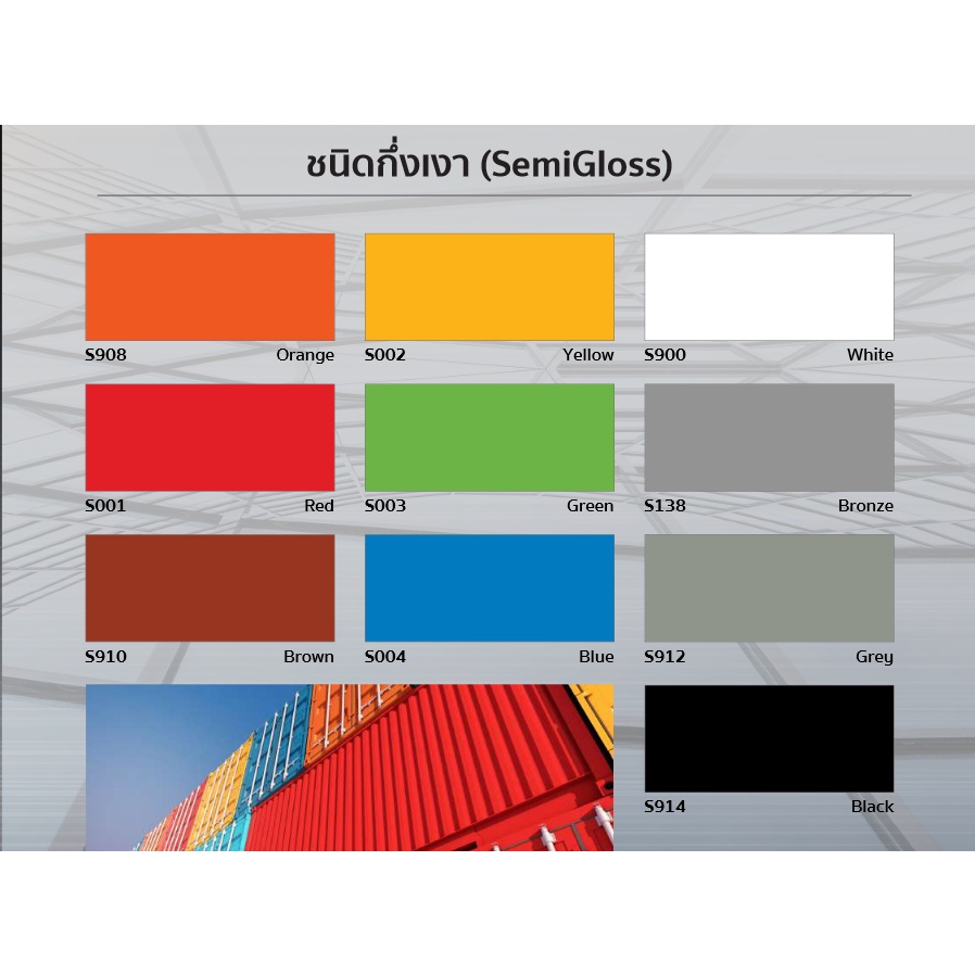 นิปปอนเพนต์ วีนิเลกซ์ ออล อิน วัน สีทับหน้า และ สีรองพื้นกันสนิม ในตัว (Vinilex All in 1) ขนาด 3 ลิตร