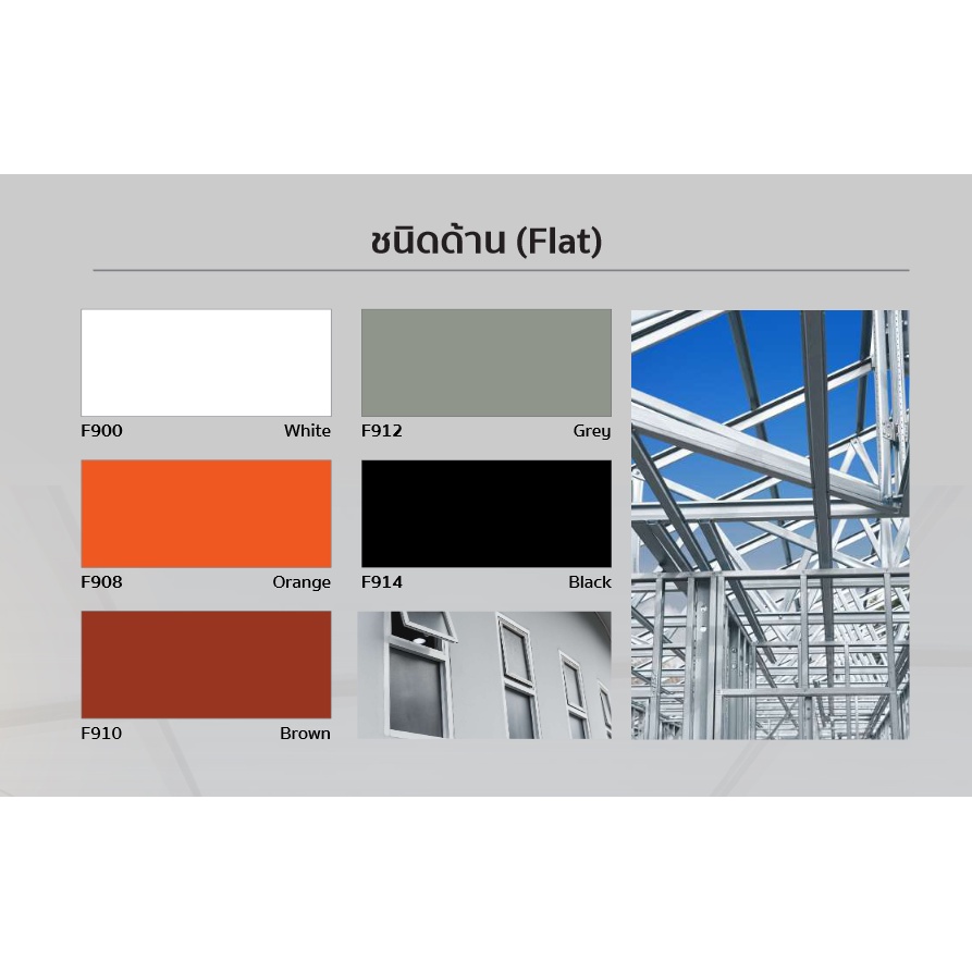 นิปปอนเพนต์ วีนิเลกซ์ ออล อิน วัน สีทับหน้า และ สีรองพื้นกันสนิม ในตัว (Vinilex All in 1) ขนาด 3 ลิตร