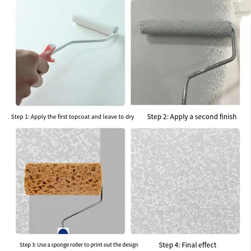 ลูกกลิ้งทาสีลายพิเศษ 5 นิ้ว Sponge Roller - สร้างสรรค์ลวดลายสวยงามบนผนังและเฟอร์นิเจอร์