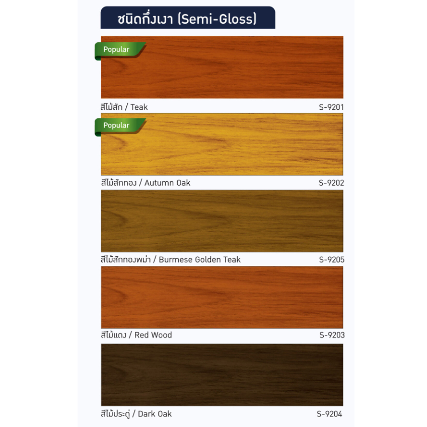 ฺBeger Woodstain Supreme เบเยอร์ วูดสเตน ซูพรีม สีย้อมไม้ เกรดอัลตร้าพรี่เมี่ยม ชนิดเงา และกึ่งเงา 0.946 ลิตร