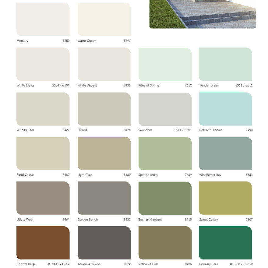 TOA Supershield SemiGloss ซุปเปอร์ชิลด์ สีน้ำอะคริลิก ชนิด กึ่งเงา ขนาด 1 แกลลอน 3.785 ลิตร (TOA)
