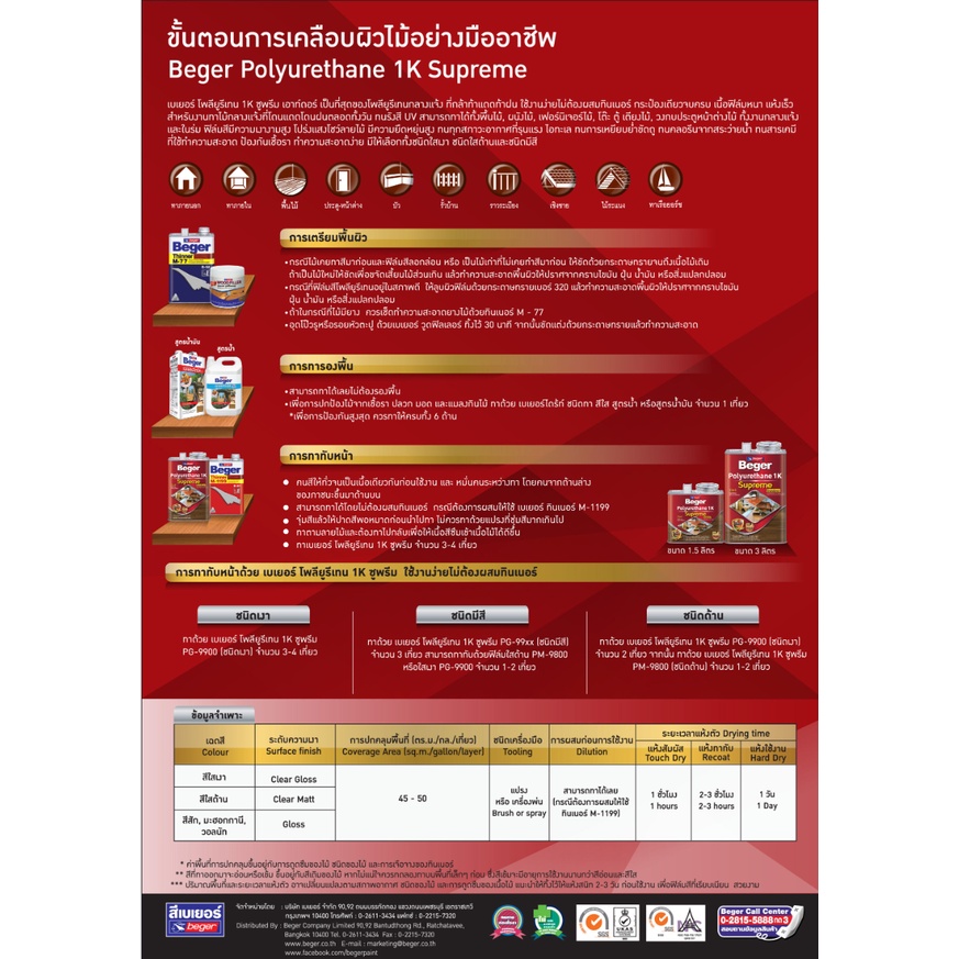 Beger เบเยอร์ โพลียูรีเทน 1K ซูพรีม เอาท์ดอร์ กลางแจ้ง Polyurethane 1K Supreme Outdoor ขนาด 0.3 ลิตร