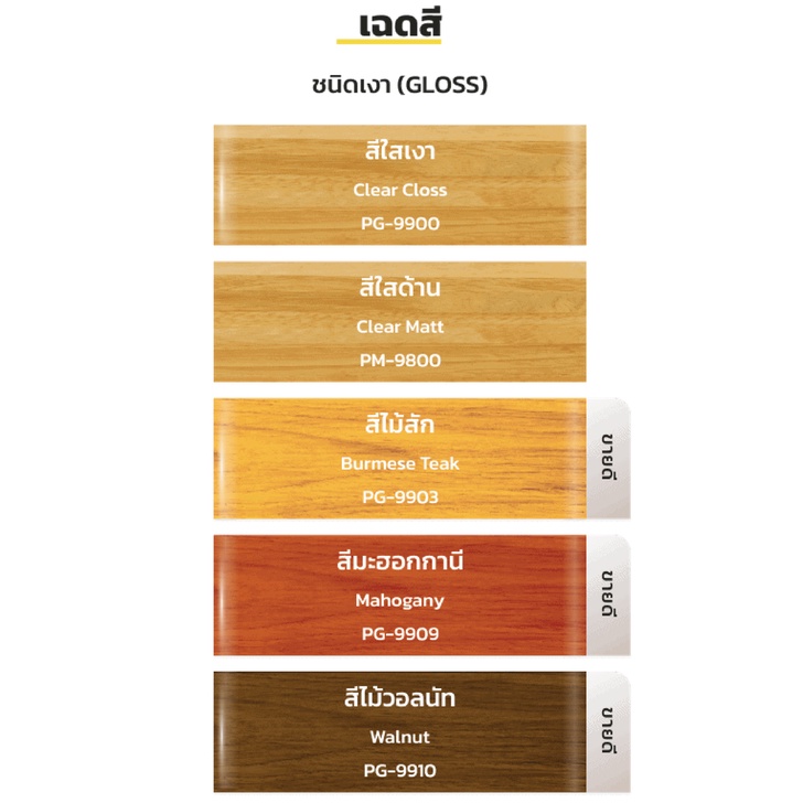 Beger เบเยอร์ โพลียูรีเทน 1K ซูพรีม เอาท์ดอร์ กลางแจ้ง Polyurethane 1K Supreme Outdoor ขนาด 0.3 ลิตร
