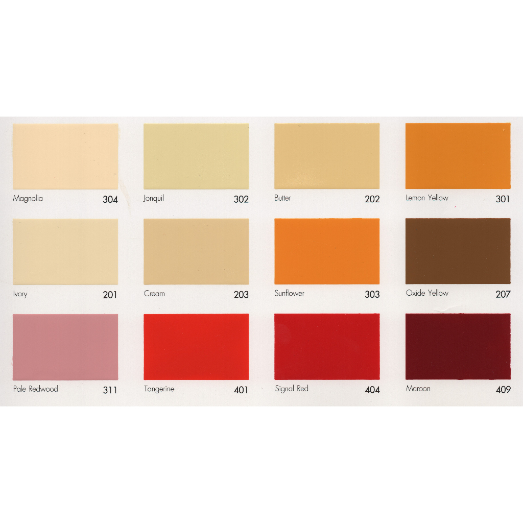 National สีเคลือบเงา สีน้ำมัน สีทาไม้ สีทาเหล็ก เนชั่นแนล ขนาด 1 GL ( 3.3 ลิตร )