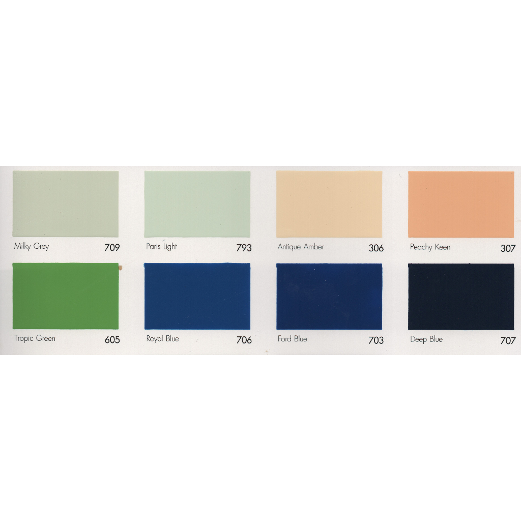 National สีเคลือบเงา สีน้ำมัน สีทาไม้ สีทาเหล็ก เนชั่นแนล ขนาด 1 GL ( 3.3 ลิตร )