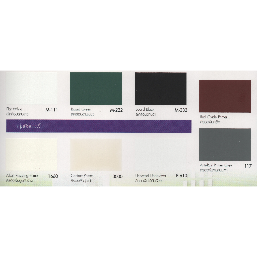 National สีเคลือบเงา สีน้ำมัน สีทาไม้ สีทาเหล็ก เนชั่นแนล ขนาด 1 GL ( 3.3 ลิตร )