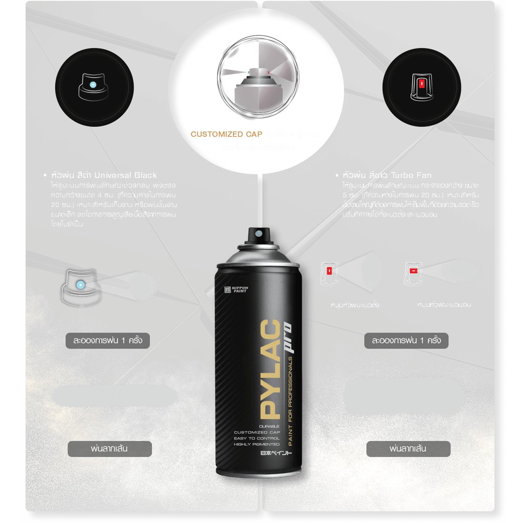 PYLAC PRO [ยกโหล 12 กป.] สีสเปรย์เกรดพรี่เมี่ยมเอนกประสงค์ ไพแลค โปร ขนาด 400cc.