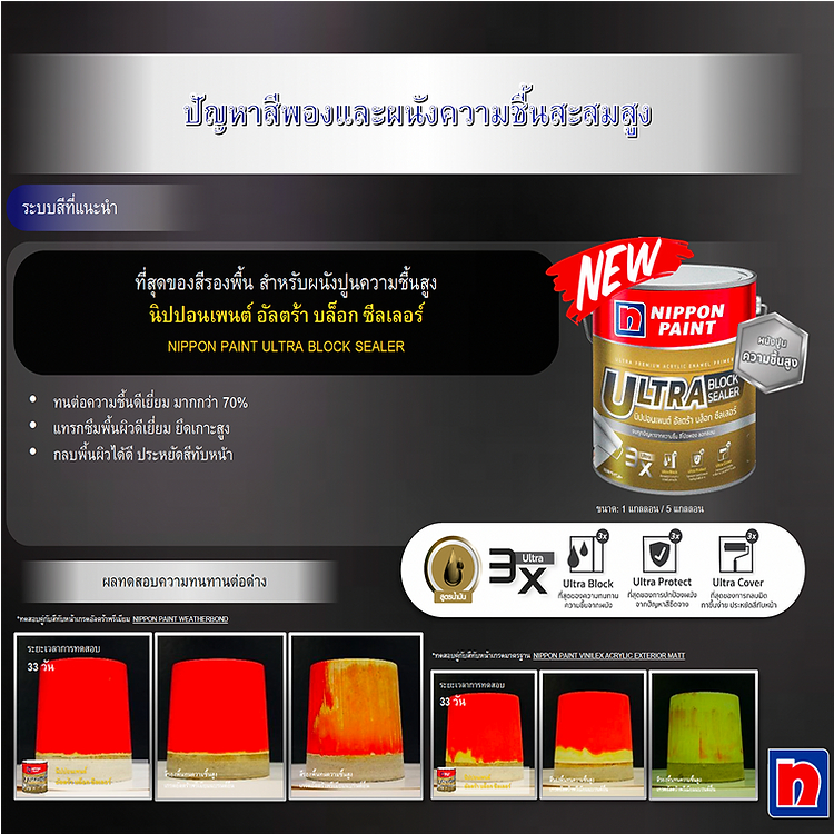 Nippon Paint Ultra Block Primer ขนาด 3.785 ลิตร สีรองพื้นปูนอเนกประสงค์ สูตรน้ำมัน ทนความชื้นสูง 70%
