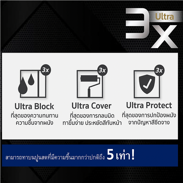 Nippon Paint Ultra Block Primer ขนาด 3.785 ลิตร สีรองพื้นปูนอเนกประสงค์ สูตรน้ำมัน ทนความชื้นสูง 70%