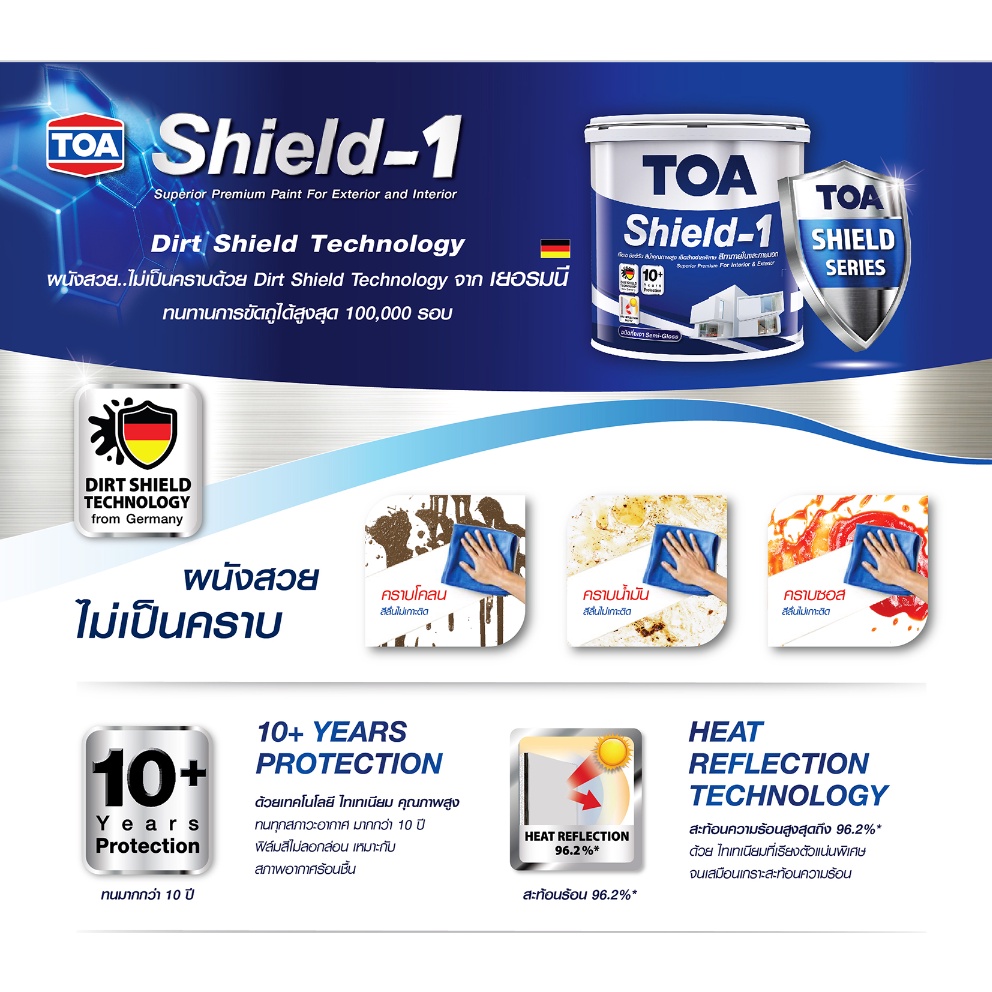 TOA Shield1 แม่สีน้ำภายนอก ชนิดด้าน แม่สีน้ำ ทีโอเอ ชิลด์วัน ภายนอก MATT ขนาด 1GL [3.785 ลิตร]