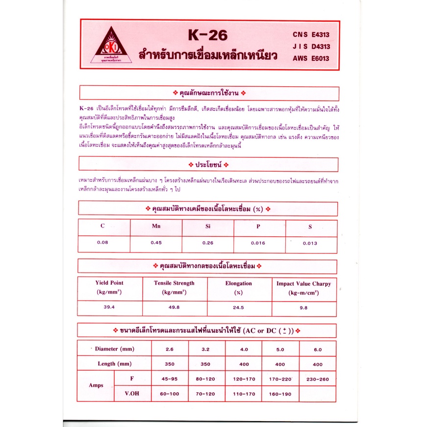 OKI ลวดเชื่อมเหล็กเหนียว โอกิ รุ่น K-26 ขนาด 2.6 มม.ห่อละ 1กิโล เชื่อมง่ายทนทาน เชื่อมสวย ของแท้