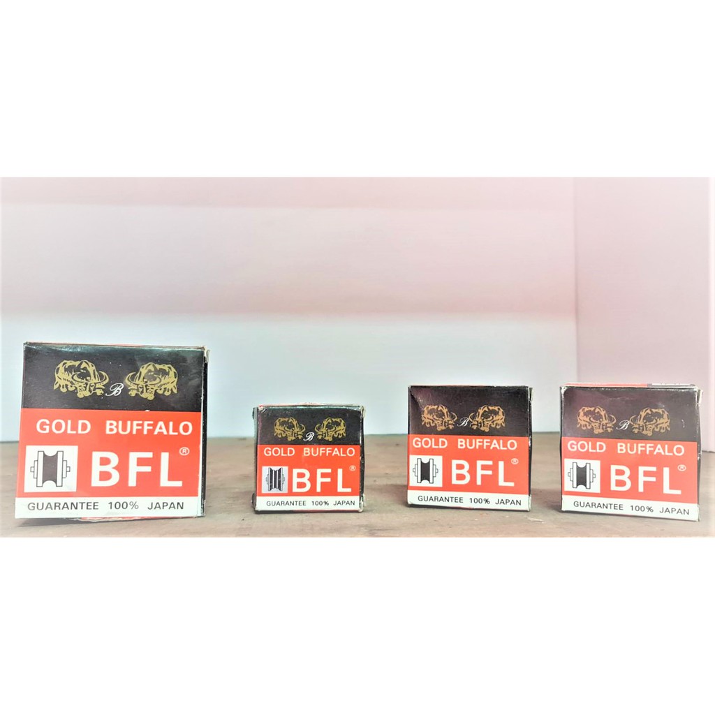 Gold Buffalo ล้อประตูรั้วเหล็กเหนียวลูกปืนนอก ล้อรางประตู ล้อรางฉาก 4 นิ้ว ร่องวี/ กลม
