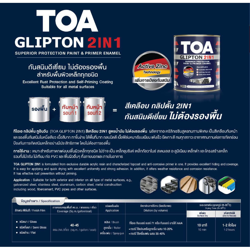 TOA Glipton 2 in 1  สีเคลือบเงา ทีโอเอ คลิปตัน 2 in 1 สีเคลือบเงาพร้อมรองพื้นกันสนิมในตัว