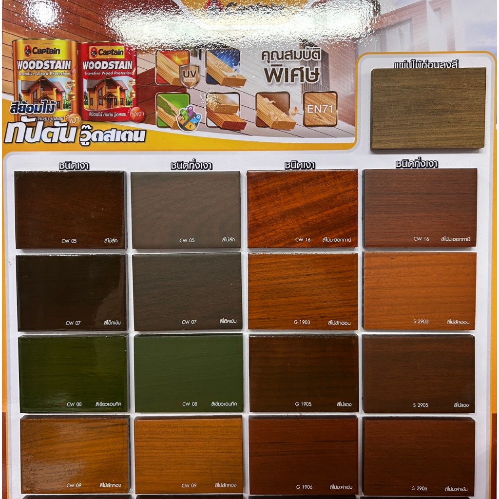 Captain Wood Stain กัปตัน สีย้อมไม้ วู๊ดสเตน ชนิดเงา-กึ่งเงา ขนาด 0.946 ลิตร
