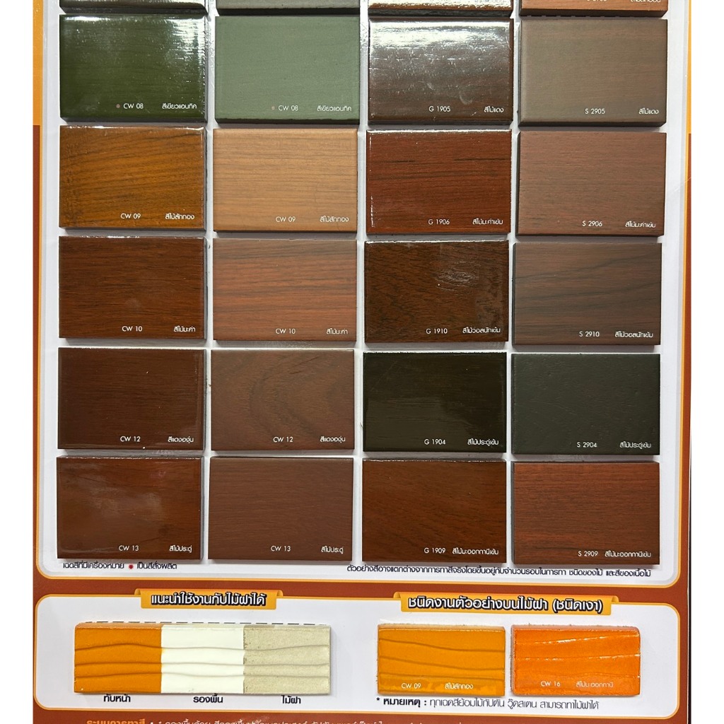 Captain Wood Stain กัปตัน สีย้อมไม้ วู๊ดสเตน ชนิดเงา-กึ่งเงา ขนาด 0.946 ลิตร