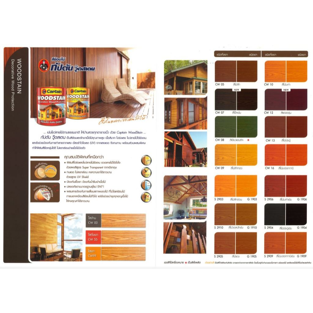 Captain Wood Stain กัปตัน สีย้อมไม้ วู๊ดสเตน ชนิดเงา-กึ่งเงา ขนาด 0.946 ลิตร