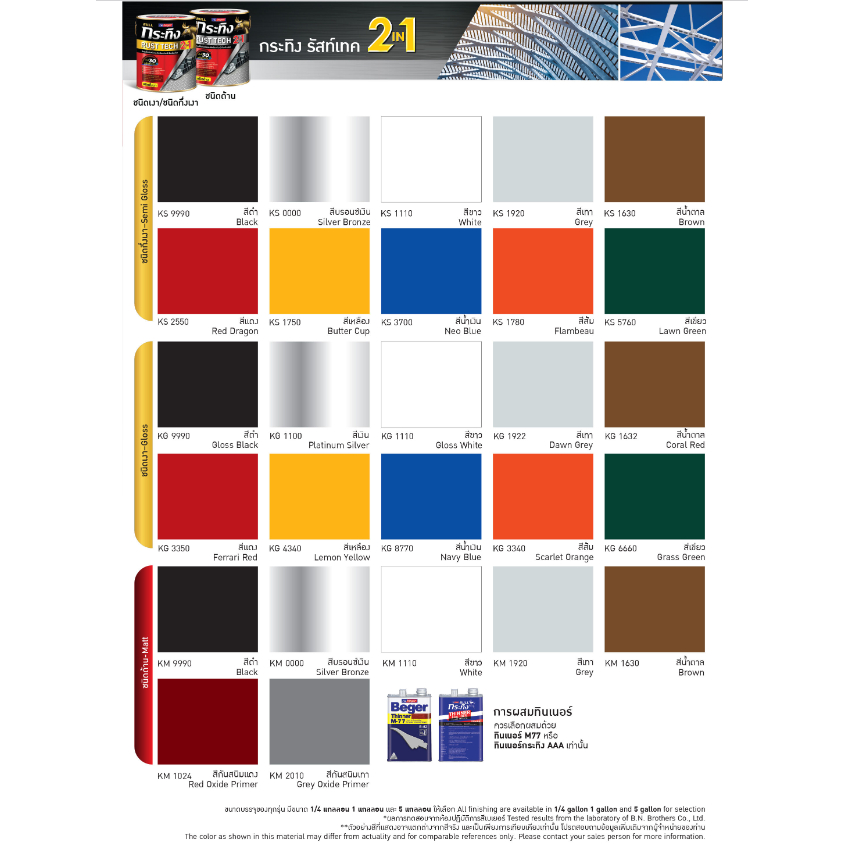 Beger Rust Tech 2IN1 สีรองพื้นกันสนิมและสีทับหน้าในตัว กระทิง รัสท์เทค 2in1 ขนาด 0.75 ลิตร
