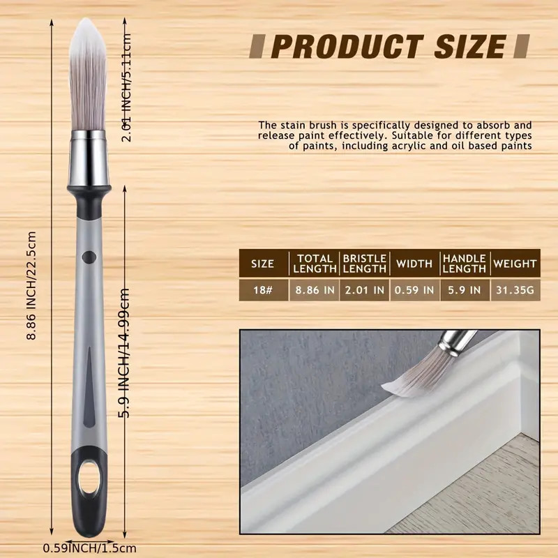 แปรงทาสีเก็บรายละเอียด / แปรงทาสีงานทริม (Trim Paint Brush) ขนแปรงใยสังเคราะห์ พรีเมี่ยม
