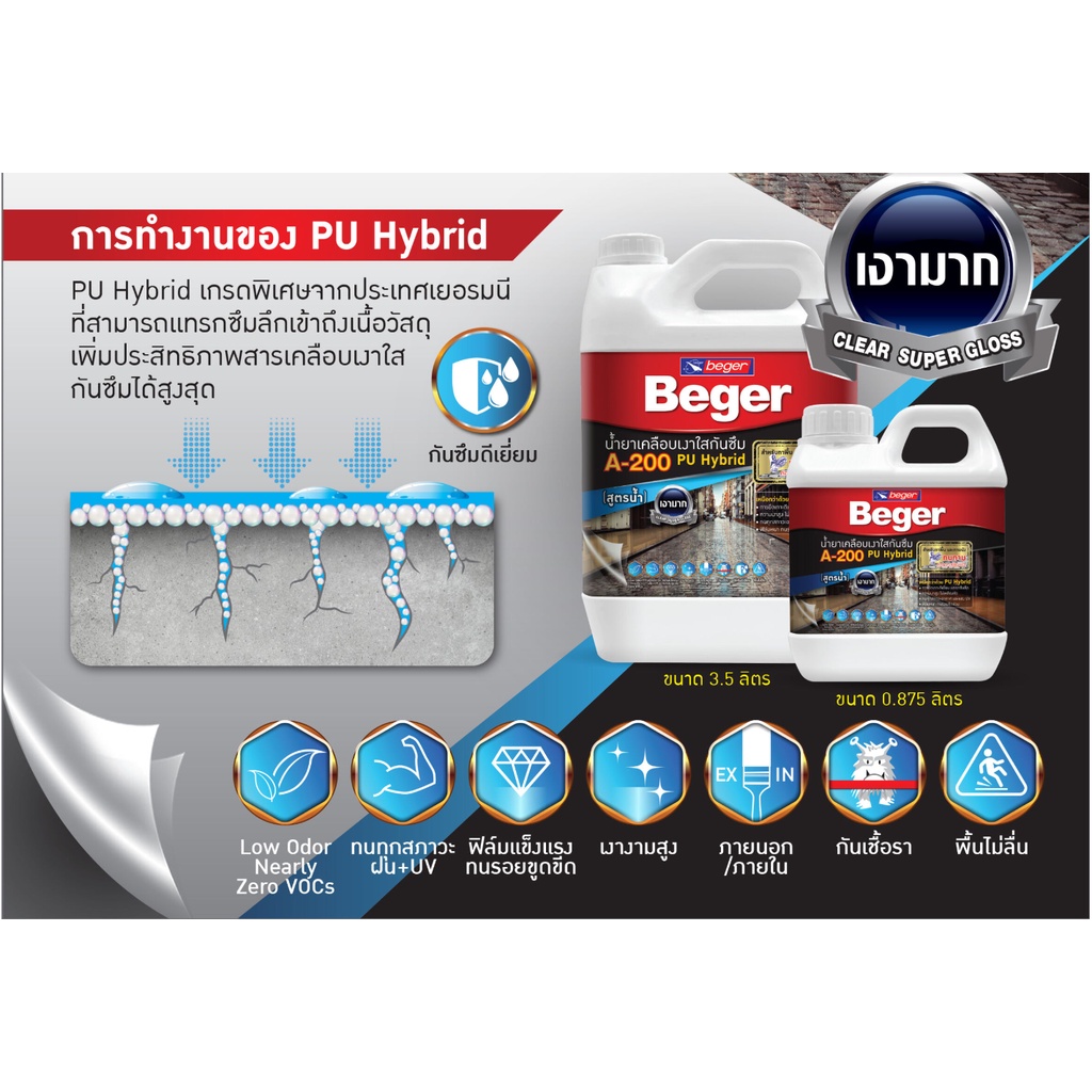 ฺBeger A-200 PU Hybrid A200 น้ำยาเคลือบเงาใส กันซึม สำหรับทาพื้น ชนิดทนการเหยียบย่ำ ขนาดบรรจุ 3.5 ลิตร /  0.875 ลิตร