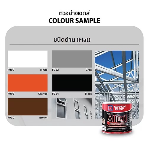 Nippon Vinilex All in 1 Matt สีกันสนิมและสีทับหน้าในตัว นิปปอน วีนิเล็กซ์ ออลอินวัน ชนิดด้าน 1 GL