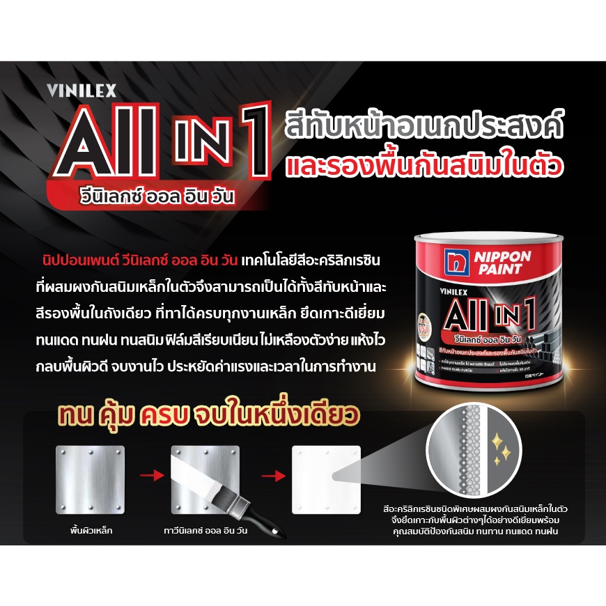 Nippon Vinilex All in 1 Matt สีกันสนิมและสีทับหน้าในตัว นิปปอน วีนิเล็กซ์ ออลอินวัน ชนิดด้าน 1 GL