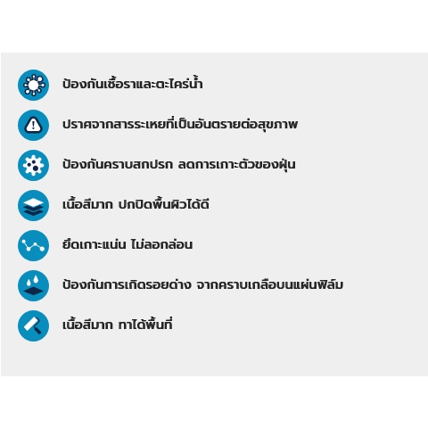 ๋JBP น้ำยารองพื้นปูนเก่า เจบีพี ซุปเปอร์ คอนแทค ไพรเมอร์ สำหรับภายนอกและภายใน สีรองพื้นปูนเก่า สูตรน้ำ ขนาด 3.5 ลิตร