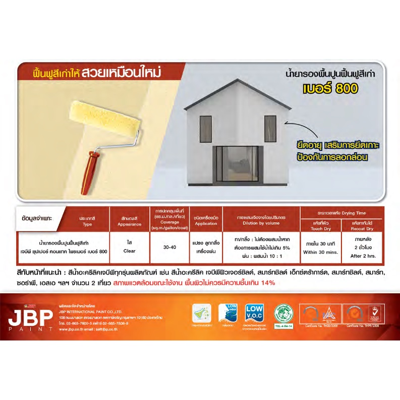 ๋JBP น้ำยารองพื้นปูนเก่า เจบีพี ซุปเปอร์ คอนแทค ไพรเมอร์ สำหรับภายนอกและภายใน สีรองพื้นปูนเก่า สูตรน้ำ ขนาด 3.5 ลิตร