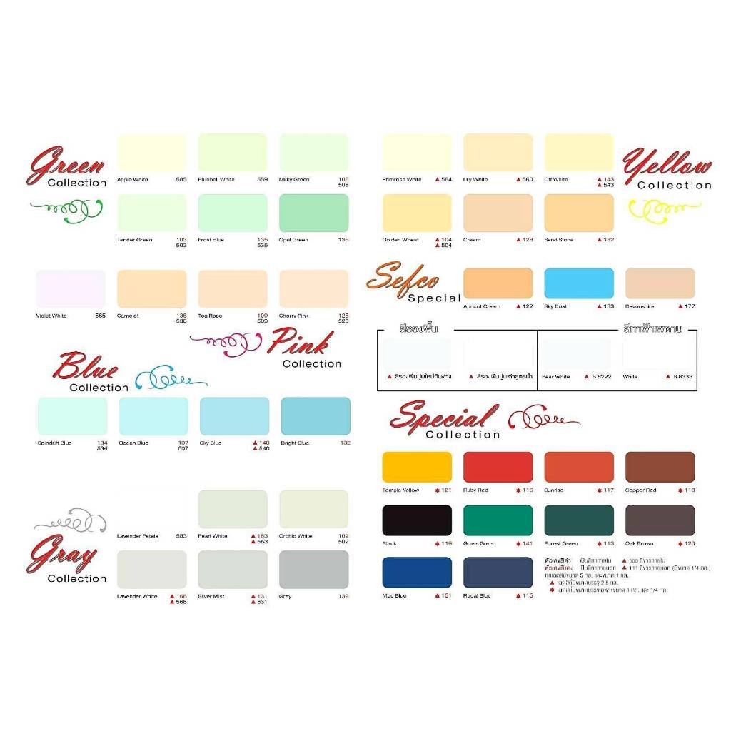 SEFCO สีน้ำสำหรับทาภายใน เซฟโก้ ขนาด 1 แกลลอน ฟิล์มสีชนิดด้าน