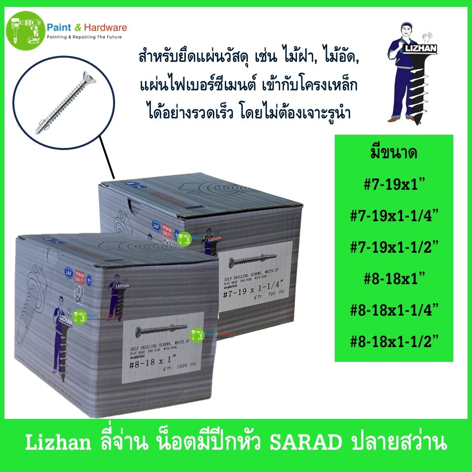Lizhan ลี่จ่าน น็อตมีปีกหัว SARAD ปลายสว่าน