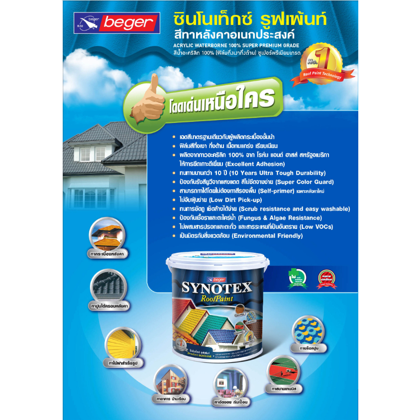 Beger Synotex RoofPaint สีทาหลังคา เบเยอร์ ซินโนเท็กซ์ ขนาด 3.785 ลิตร 1 แกลลอน