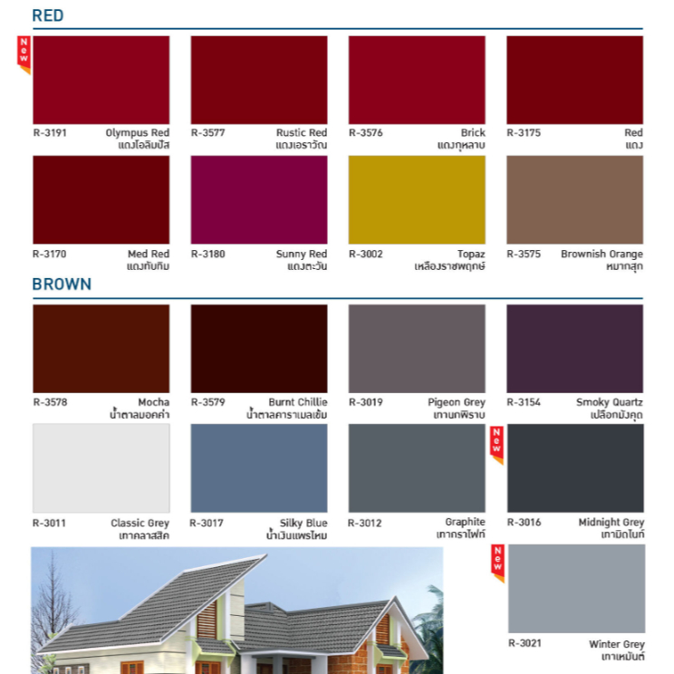 Beger Synotex RoofPaint สีทาหลังคา เบเยอร์ ซินโนเท็กซ์ ขนาด 3.785 ลิตร 1 แกลลอน