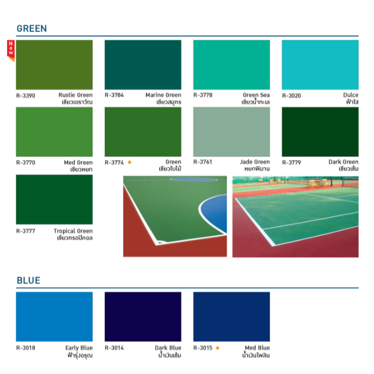 Beger Synotex RoofPaint สีทาหลังคา เบเยอร์ ซินโนเท็กซ์ ขนาด 3.785 ลิตร 1 แกลลอน