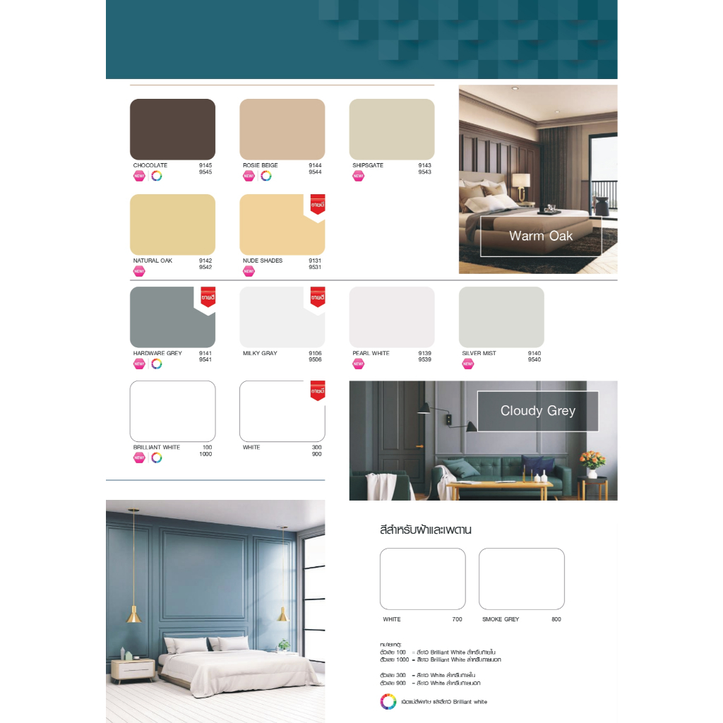 Nipponpaint Junior 99 Exterior Matt [3.5 ลิตร] สีน้ำอะคริลิค นิปปอน จูเนียร์ 99 ภายนอก ชนิดด้าน