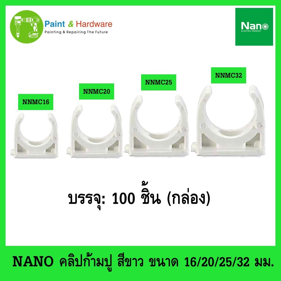 NANO คลิปก้ามปู สีขาว(ยกกล่อง) NNMC16,20,25,32 mm. (Mounting Clip:MM)