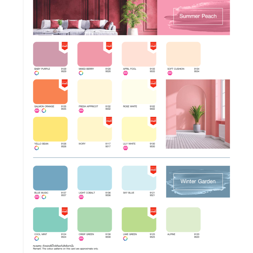 Nipponpaint Junior 99 Exterior Matt สีน้ำ นิปปอน จูเนียร์ 99 ภายนอก ชนิด ด้าน 1 แกลลอน [3.5 ลิตร]